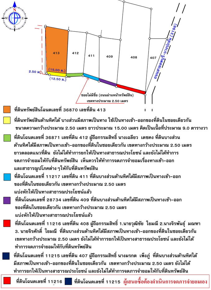 รูป บ้านเดี่ยว เนื้อที่ทั้งหมด 580 ตารางเมตร เลขที่ 5/2 (ไม่ติดเลขที่)  ตำบลตะลุง อำเภอเมืองลพบุรี ลพบุรี ราคา 1,629,000 บาท - รูปที่ 8/8