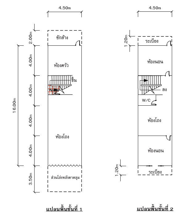 picture ตึกแถว 180 square meter Songkhla Sadao Prik for 1830000 THB - 5/6