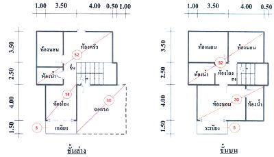 Houses for sale Nakhon Ratchasima College of Dramatic Arts : บ้านเดี่ยว 282 square meter Nakhon Ratchasima Muang Nakhon Ratchasima Khok Kruat for 4180000 THB