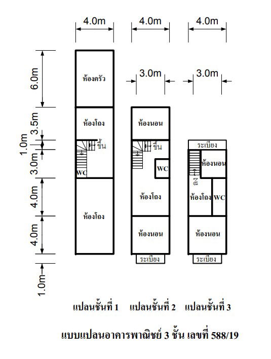 picture อาคารพาณิชย์ 92.4 square meter Khon Kaen Muang Khon Kaen Nai Muang for 5720000 THB - 7/8