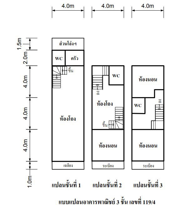 picture อาคารพาณิชย์ 118.8 square meter Khon Kaen Muang Khon Kaen Nai Muang for 4180000 THB - 8/10