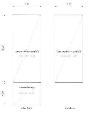 Townhouses for sale Poonnakan Road Songkhla  : TOWN HOUSE 23.4 Sq.w. Hat Yai Songkhla for 2.2M