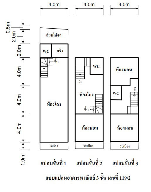 picture อาคารพาณิชย์ 96 square meter Khon Kaen Muang Khon Kaen Nai Muang for 4070000 THB - 7/9