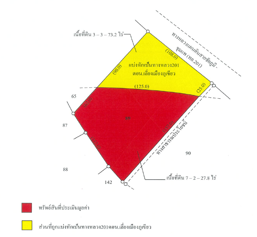 picture ที่ดินเปล่า 12111.2 square meter Chaiyaphum Phu Khieo O Lo for 10598000 THB - 5/18