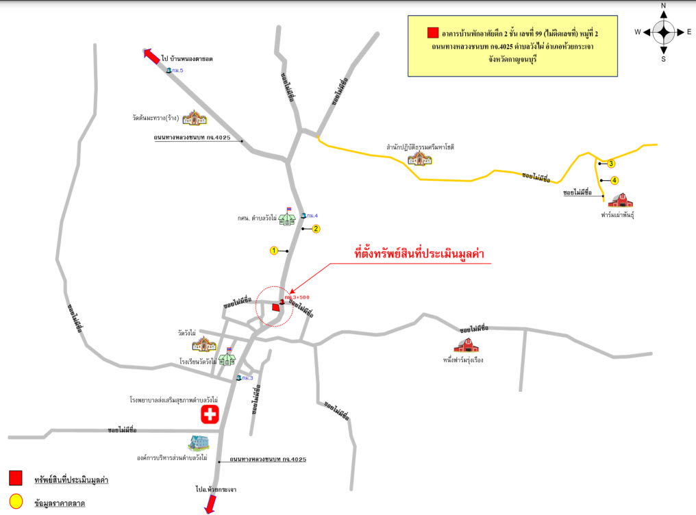 picture บ้านเดี่ยว 244 square meter Kanchanaburi Huai Krachao Wang Phai for 2382000 THB - 8/8