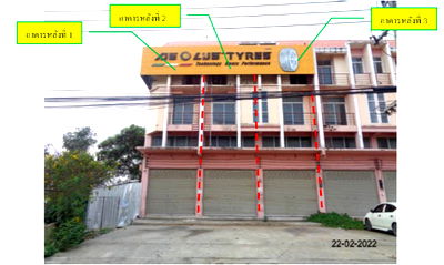 Shophouses for sale Factory Land : อาคารพาณิชย์ 368 square meter Phra Nakhon Sri Ayutthaya Bang Pa-In Ban Sang for ติดต่อธนาคาร THB