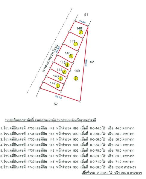 picture ที่ดินเปล่า 3208 square meter Surat Thani Phanom Khlong Sok for 2727000 THB - 7/9
