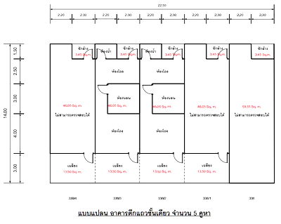 ขายอาคารพาณิชย์ : ตึกแถว เนื้อที่ทั้งหมด 2696.8 ตารางเมตร 338,338/1-338/4 หมู่ 7 (5 คูหา),เลขที่ 338, 338/1-4 (ไม่ติดเลขที่) ท้ายสำเภา - กะทูน แยกจากถนนสายกะท ตำบลเขาพระ อำเภอพิปูน นครศรีธรรมราช ราคา 5,472,000 บาท