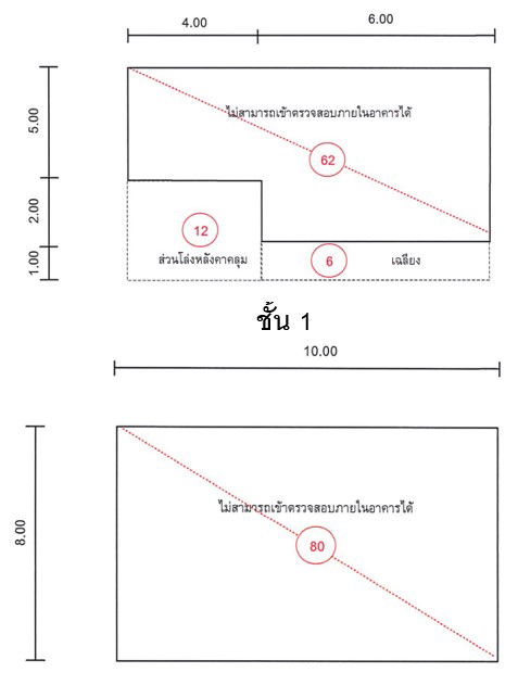 picture บ้านเดี่ยว 248 square meter Nakhon Ratchasima Muang Nakhon Ratchasima Nong Krathum for 3740000 THB - 5/5