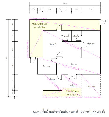 บ้านเดี่ยว ม.มหาจุฬาลงกรณราชวิทยาลัย วิทยาเขตขอนแก่น : บ้านเดี่ยว เนื้อที่ทั้งหมด 256 ตารางเมตร 129/46ม.มิตรสัมพันธ์พรหมนิมิตร ตำบลโคกสี อำเภอเมืองขอนแก่น ขอนแก่น ราคา 1,103,000 บาท
