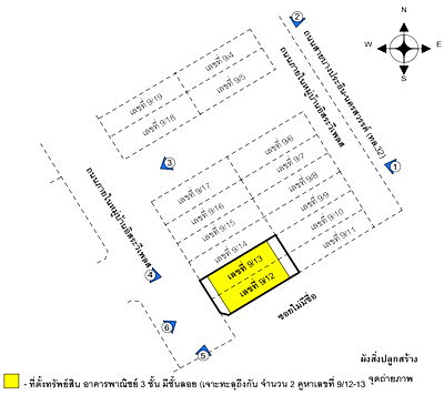 Shophouses for sale Angthong : ตึกแถว 128 square meter Angthong Muang Ang Thong Ban It for 1530000 THB