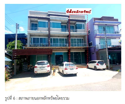 อาคารพาณิชย์ สหไทยการ์เด้น พลาซ่า สุราษฎร์ธานี : อาคารพาณิชย์ เนื้อที่ทั้งหมด 132.4 ตารางเมตร 8/54 ตำบลมะขามเตี้ย อำเภอเมืองสุราษฎร์ธานี สุราษฎร์ธานี ราคา 5,022,000 บาท