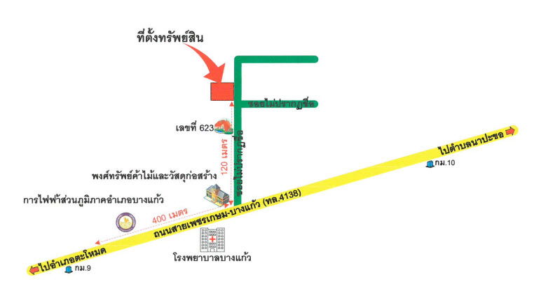 picture บ้านเดี่ยว 321.6 square meter Phatthalung Bang Kaeo Khok Sak for 2146000 THB - 3/3