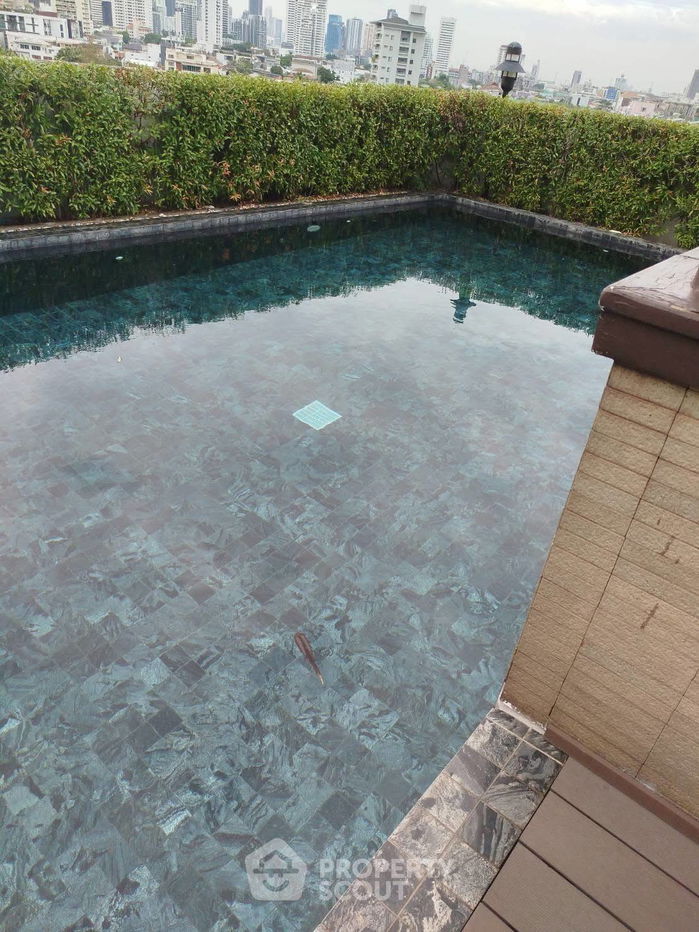 picture 1-BR Condo at Plus 67 near BTS Phra Khanong (ID 2244876) - 10/11