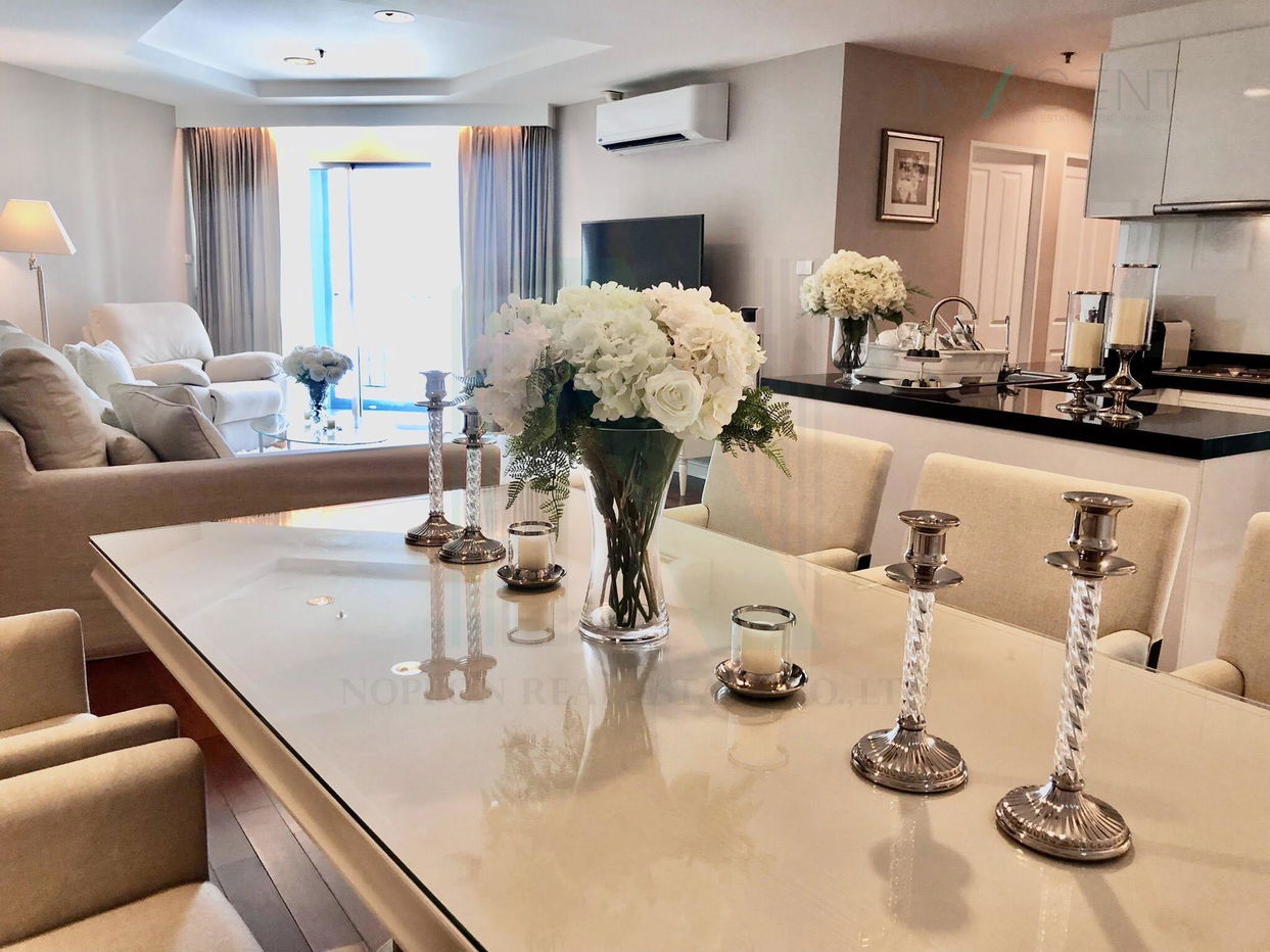 picture 📌 For Rent Condo BELLE GRAND RAMA 9 (BELLE AVENUE) Building C, Floor 20,2 bed room, Room size 78 sqm - 7/8