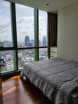 P-38759 Condo for rent Wish Signature Midtown Siam fully furnished (Confirm again when visit). 
