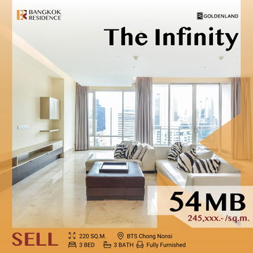 💎Luxury Unit, Ready for You Without the Wait 💎 The Infinity near BTS Chong Nonsi