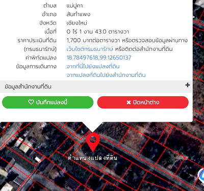 Land for sale San Kamphaeng Sub District Municipal Office : Land for Sale – San Kamphaeng, Chiang Mai (S03-2046)