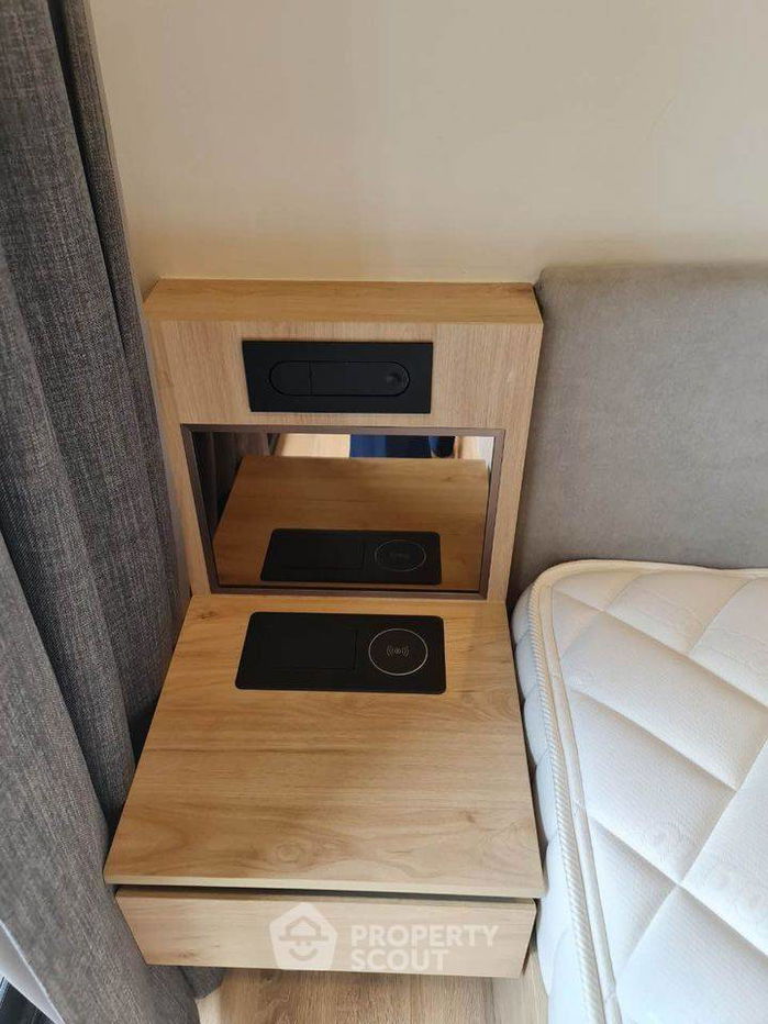 picture 1-BR Condo at Kawa Haus near BTS On Nut (ID 1534702) - 11/12