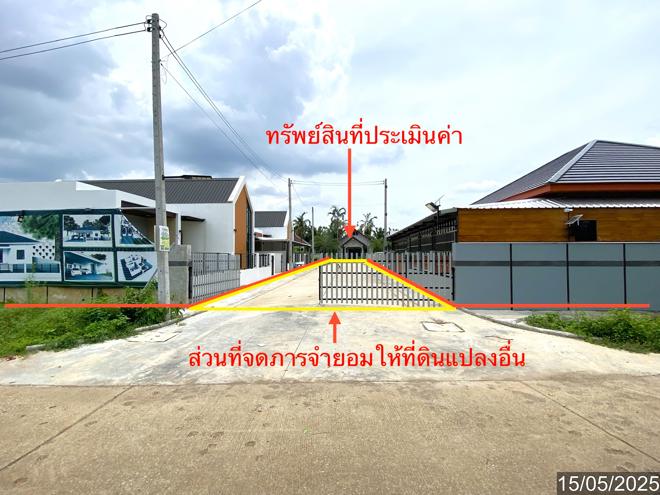 รูป บ้านเดี่ยว สำหรับขาย - บ้านโพธิ์ เมืองตรัง ตรัง - รูปที่ 12/32