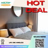 listing thumbnail image 0