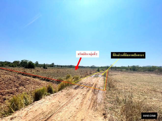 รูป บ้านเดี่ยว สำหรับขาย - ปทุมวาปี ส่องดาว สกลนคร - รูปที่ 19/44