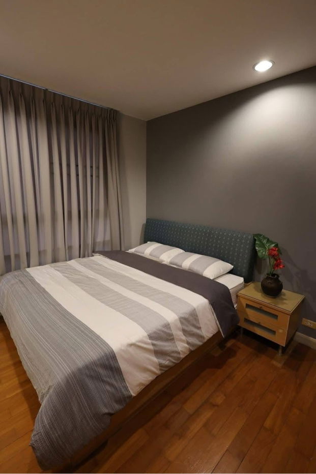 picture #Z1983💥180868🔥Condo for rent at Pathum Wan Resort - 2/10