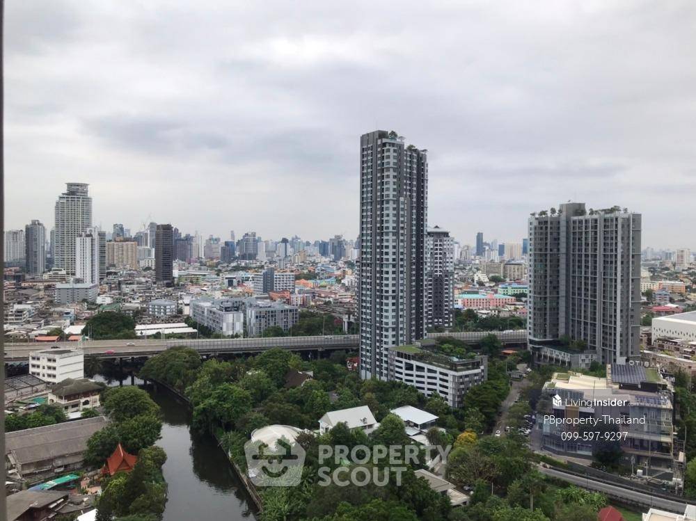 picture 2-BR Condo at Blocs 77 near BTS On Nut (ID 2188404) - 10/12