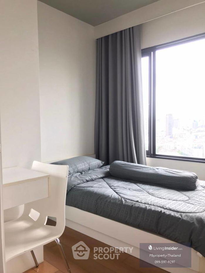 picture 2-BR Condo at Blocs 77 near BTS On Nut (ID 2188404) - 8/12