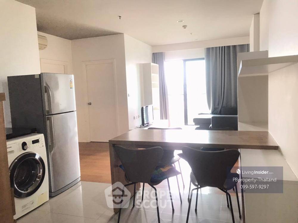 picture 2-BR Condo at Blocs 77 near BTS On Nut (ID 2188404) - 2/12