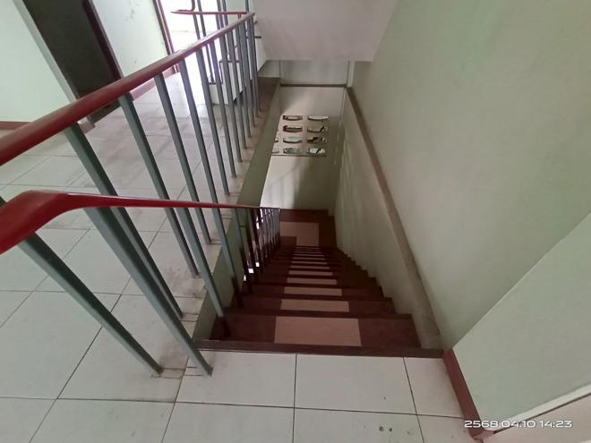 picture SHOP_HOUSE for sale  Kalasin Muang Kalasin Kalasin - 5/42