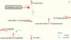 listing thumbnail image 24