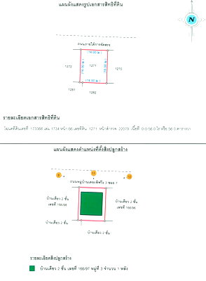 บ้านเดี่ยว รร.กสิณธรเซนต์ปีเตอร์ : บ้านเดี่ยว 56 ตร.วา เดอะลิฟวิ่ง 3 อำเภอบางบัวทอง นนทบุรี 2.7M