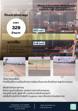 ที่ดิน 47 ไร่ ลำลูกกาคลองหก ทำเลทอง