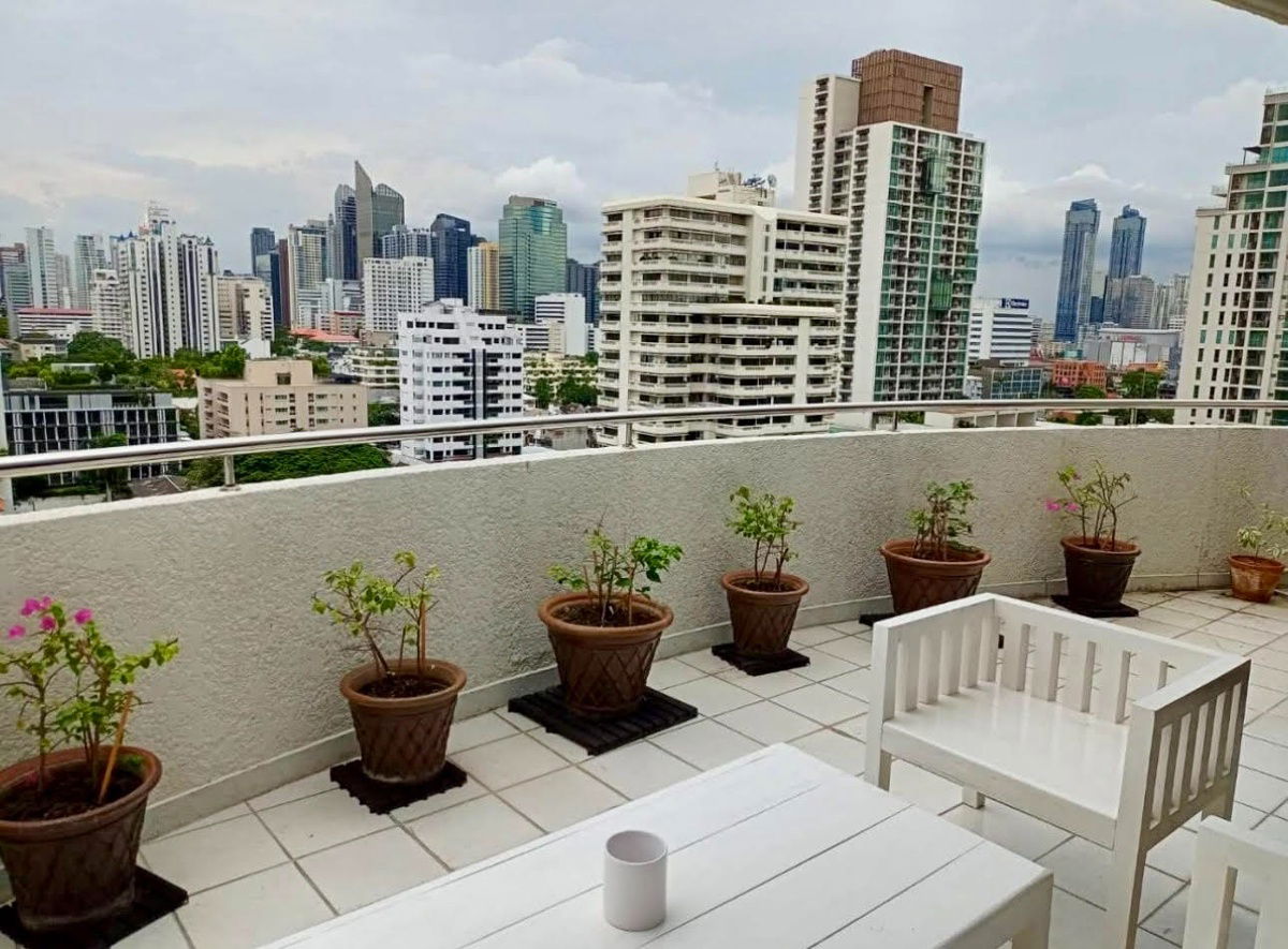 picture code : B156 Supalai Place Sukhumvit 39 - 18/22