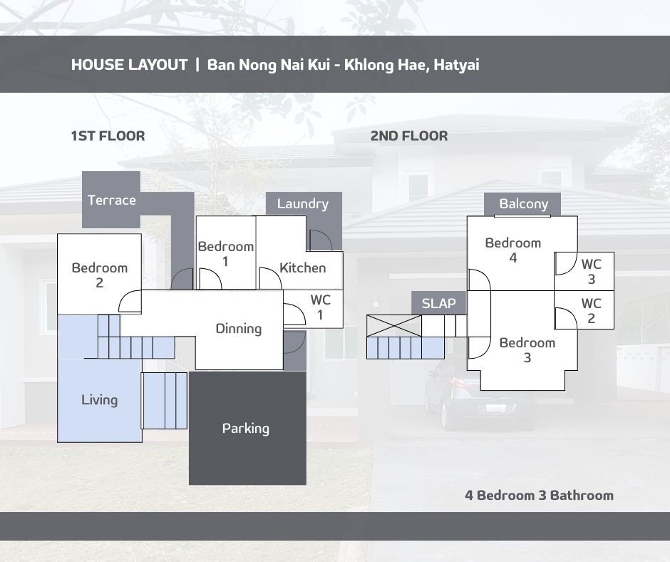 รูป ขายบ้านเดี่ยว บนที่ดิน 1 ไร่ 3 งาน | ต.คลองแห อ.หาดใหญ่ - รูปที่ 18/18