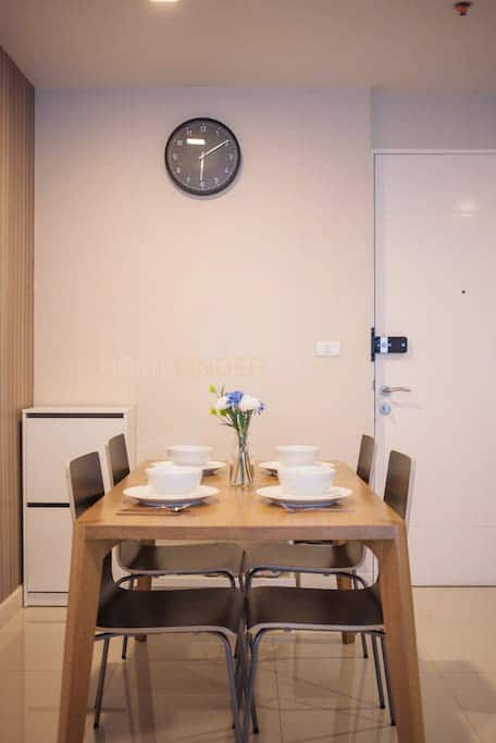 รูป Wish @ Samyan 2 bedrooms, for sale - รูปที่ 4/9