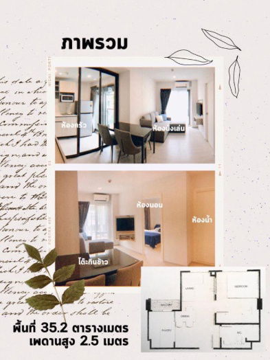 picture For rent Phyll Phahol 34 Ready to move in (DSL1307) - 2/7