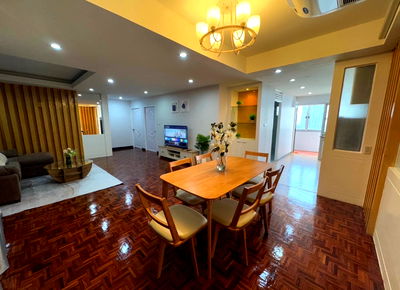 Condos for rent Rama 9 : Siam                        Condominium