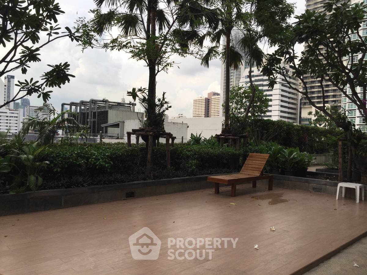 picture 1-BR Condo at The Trendy Condominium near BTS Nana (ID 883701) - 4/5