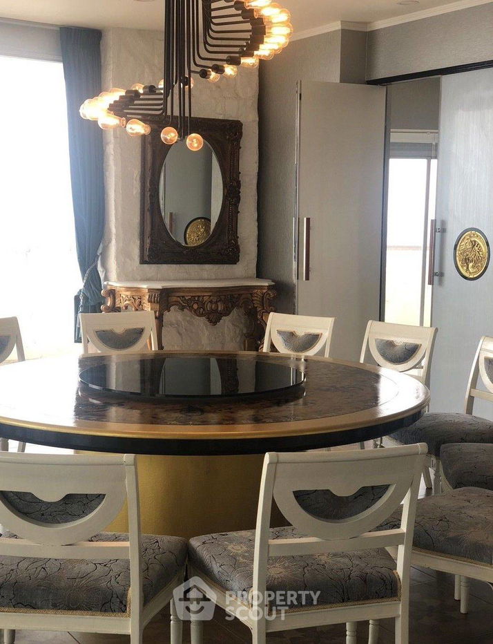 picture 6-BR Condo at Bangkok River Marina near MRT Bang Phlat (ID 1518626) - 1/10