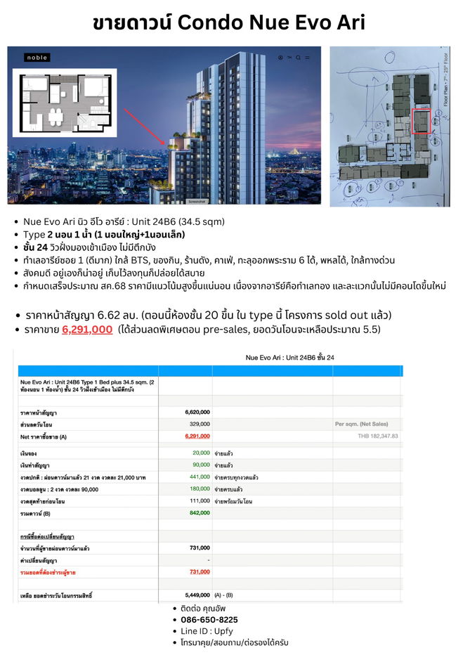 รูป ขายขาดทุน 550,000 : Nue Evo Ari (กำหนดโอนประมาณกย.นี้) 2 นอน 1 น้ำ 35 ตร.ม. ชั้น 24 - รูปที่ 7/9