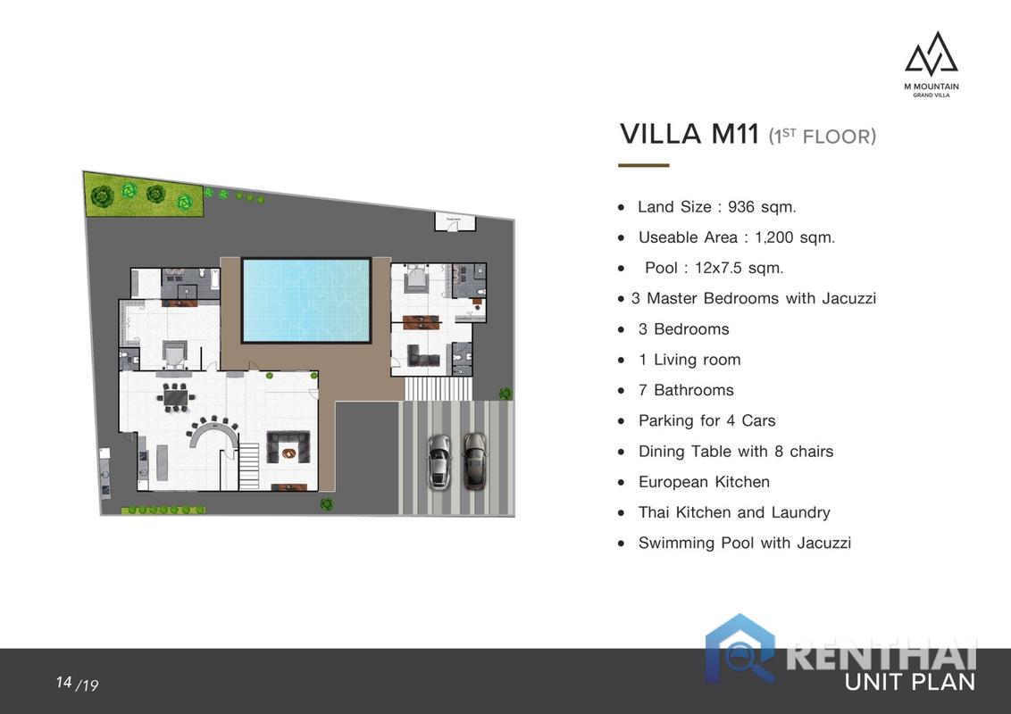 รูป สำหรับ ขาย วิลล่า  ที่ M Mountain Grand Villa - รูปที่ 5/25