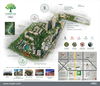 listing thumbnail image 5