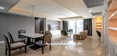 Condos for rent : 🔼🔽 AccomA 📩  3 BR Condominium @Wilshire (AA29565)