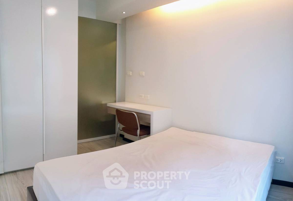 picture 1-BR Condo at Haven Luxe near BTS Saphan Khwai (ID 2283908) - 6/7