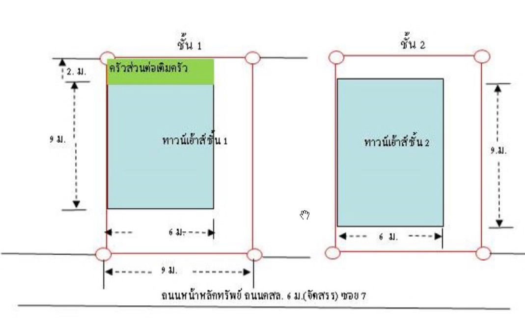 รูป ทาวน์เฮ้าส์ เนื้อที่ทั้งหมด 136 ตารางเมตร 10/199 หมู่บ้านรสา แกรนด์ วิว 7 แขวงสีกัน เขตดอนเมือง กรุงเทพมหานคร ราคา 4,070,000 บาท - รูปที่ 5/7