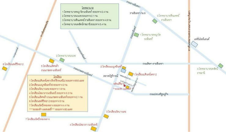 รูป ทาวน์โฮม 3 ชั้น สร้างใหม่ หลังใหญ่  3 ห้องนอน 3 ห้องน้ำ - รูปที่ 2/9