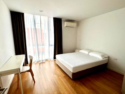 Condos for rent BTS Phrom Phong : Code: KJ8563  for rent Living@24 // Line ID: @kjcondo (with @) //