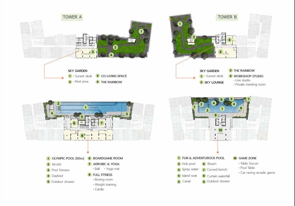 picture Resale Down payment (Transfer Contract) Below Cost! Supalai Parc Ekkamai–Pattanakarn 30sq.m 15 fl/ 5 min Airport Link Ramkamhang/ close Express way - 9/11